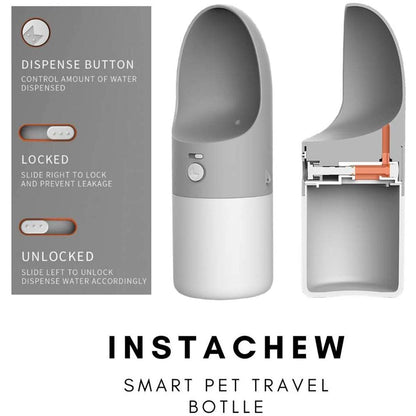 Rover Pet Travel Bottle Water Dispenser with Leak proof Lightweight