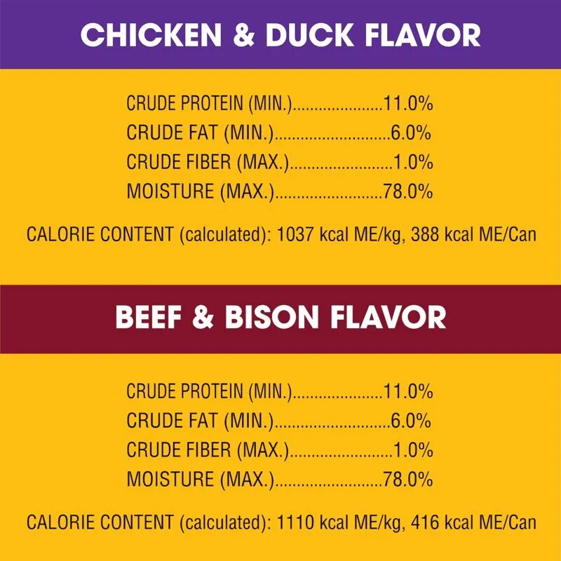 Bison, Chicken & Duck Flavor Wet Dog Food , 9.9 lb. Cans (12 Pack)